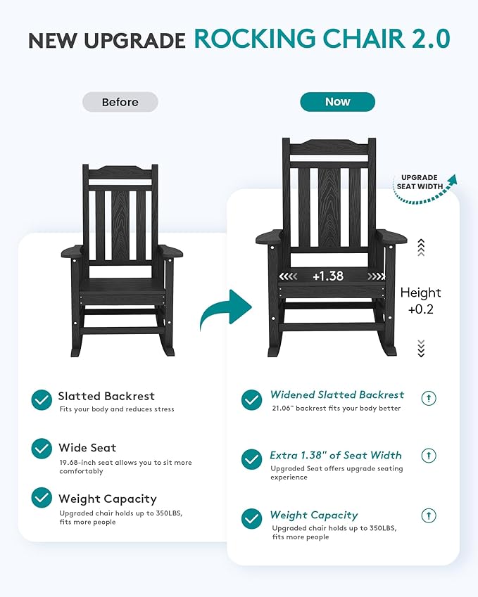 SERWALL Oversized Rocking Chair Set of 4 Outdoor, HDPE Outdoor Rocking Chair - Image 4