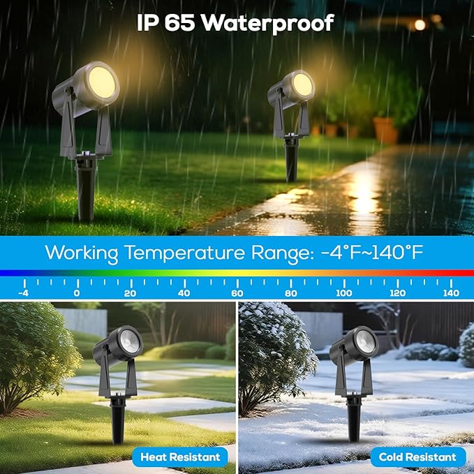 ZYAN Landscape Spotlights with Sensor, 5 Lighting Modes - Image 4
