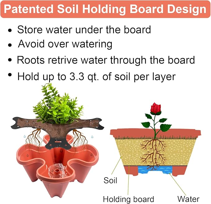 DUNCHATY Stackable Planter Vertical Strawberry Planter - Image 7