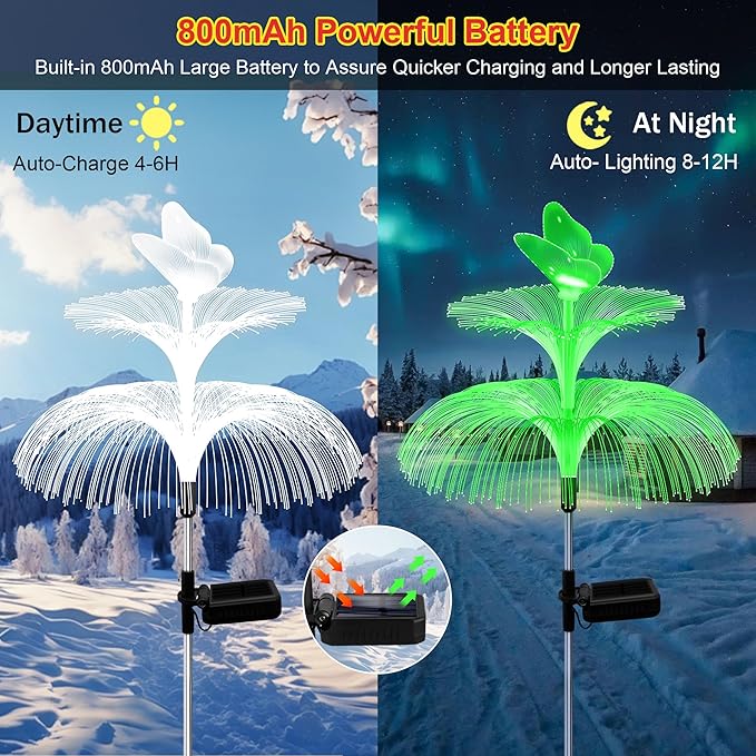 Solar Garden Lights, Gardening Birthday Gifts - Image 4