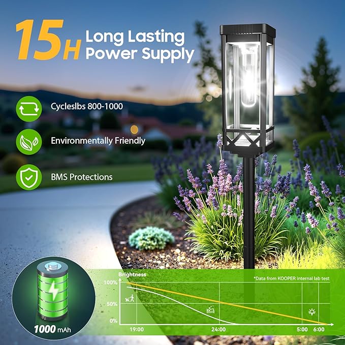 KOOPER Taller Solar Pathway Lights Outdoor, 2 Pack Upgraded Brighter Solar - Image 2