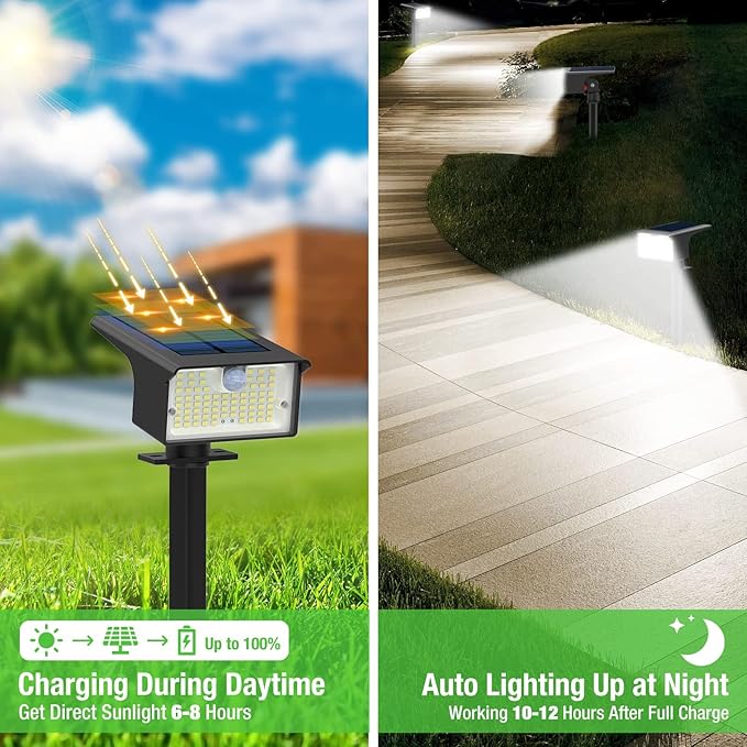 nipify Solar Spot Lights Outdoor, 3 Pack/62 LED Solar Motion Sensor Lights - Image 4
