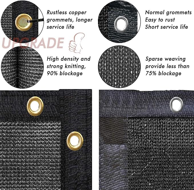UPGRADE Privacy Fence Screen 4'x13' Black Outdoor 90% Visibility Blockage 170 - Image 4