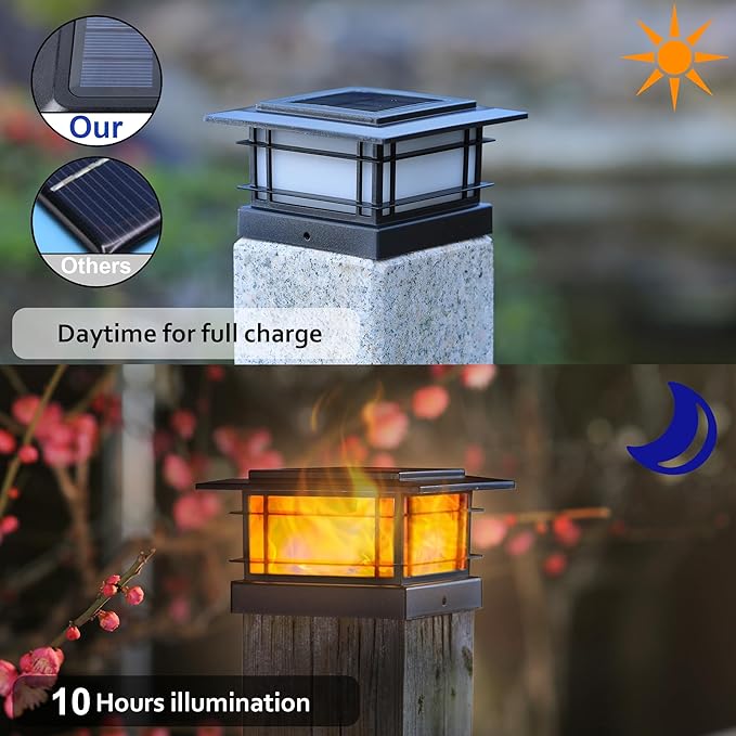 Dynaming 6 Pack Solar Post Cap Lights Outdoor - Image 2