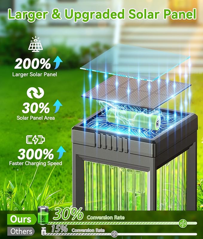 Solar Pathway Lights Outdoor, 4 Pack Upgraded Solar Lights Outdoor Waterproof - Image 6