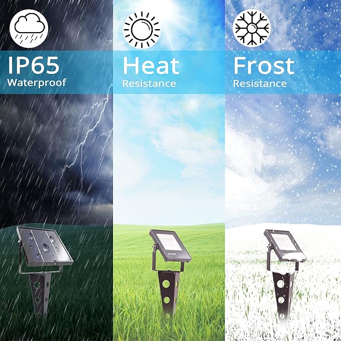 Solar Spot Lights Outdoor, ZETA Waterproof Metal Cool White 3-in-1 Auto On/Off - Image 5