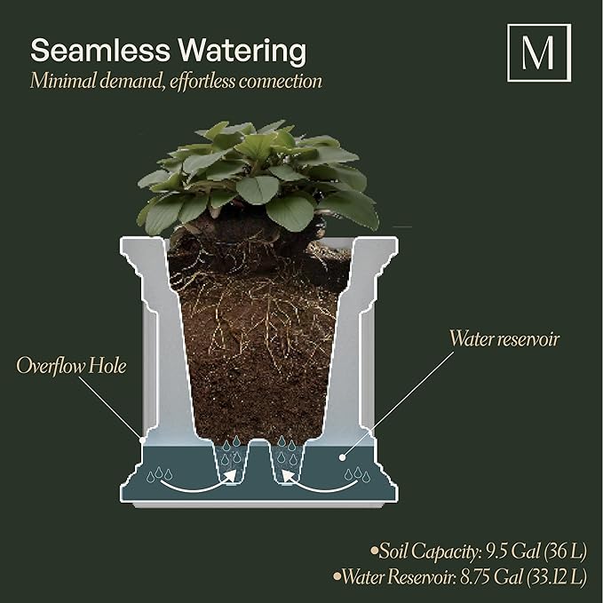 Mayne Fairfield 24-Inch Self Watering Square Planter Box, Weather-Resistant and - Image 5