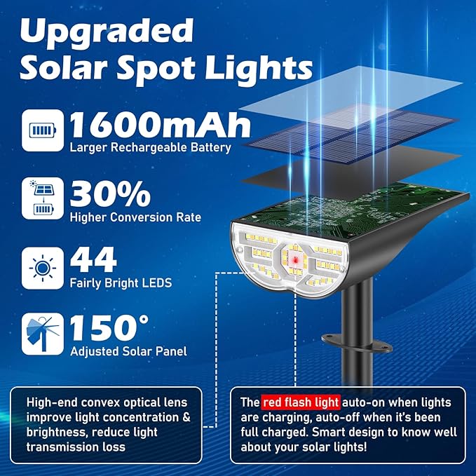 TOBUSA Solar Spot Lights Outdoor 5 Modes, 44LEDs Bright Landscape Spotlights - Image 2