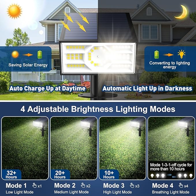 Solar Spot Lights Outdoor, 2 Pack Outdoor Solar Lights - Image 4