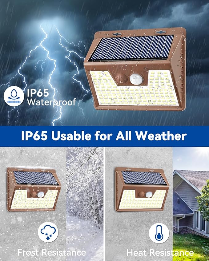 Peasur Solar Lights Outdoor Motion Sensor Waterproof, 3 Modes Security Wall - Image 6