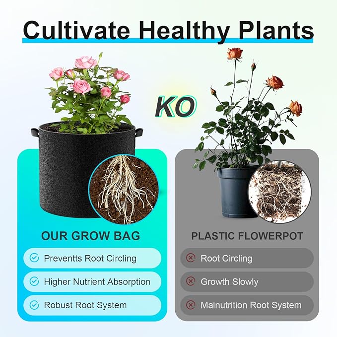 Land Guard 4-Pack Fabric Grow Bags 30 Gallon, Thickened Nonwoven Garden Pots - Image 5