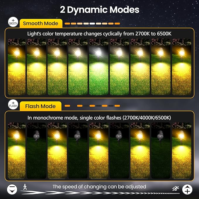 LED Landscape Lighting Kit Outdoor Landscape Lights - Image 3