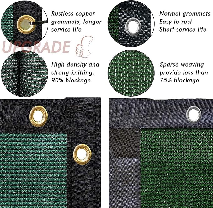 UPGRADE Privacy Fence Screen 3'x41' Dark Green Outdoor 90% Visibility Blockage - Image 5