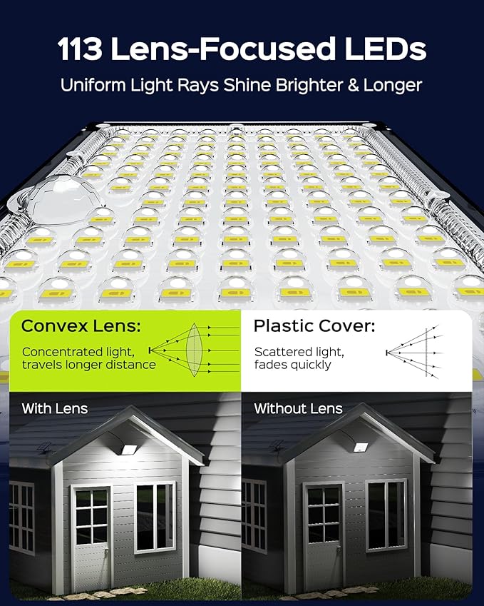 JACKYLED Solar Lights Outdoor Waterproof, Motion Sensor Flood Light 113 LED - Image 3