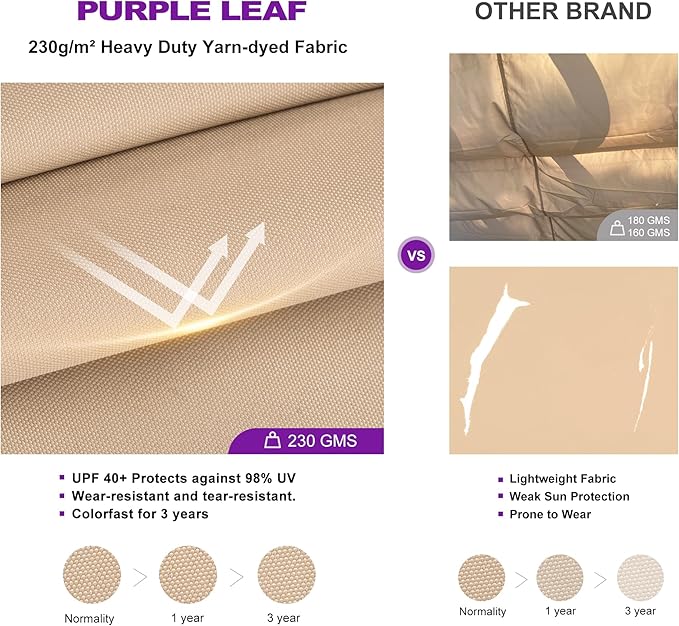 PURPLE LEAF 10' x 13' Aluminum Outdoor Pergola White Retractable Pergola - Image 5