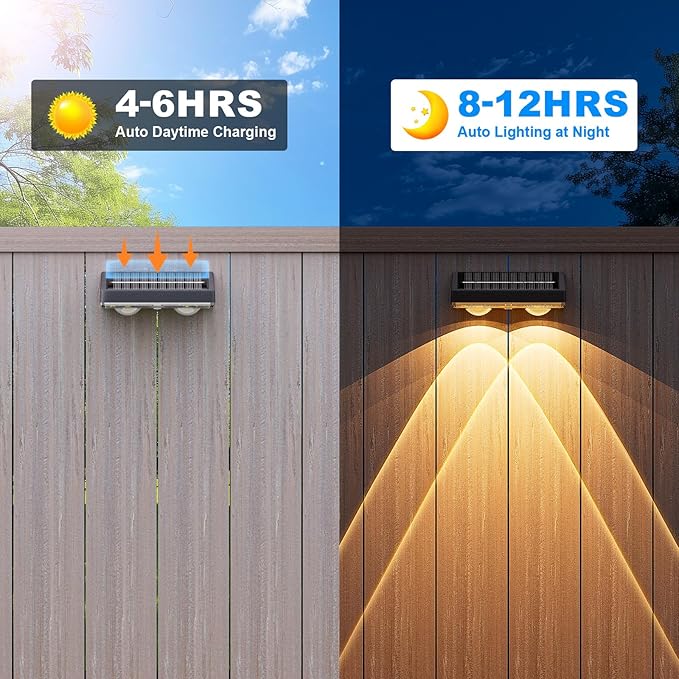 NIORSUN Solar Fence Lights, 8 Pack Deck Light, Led Lights Warm White Outdoor - Image 3