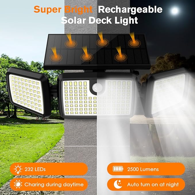 MIHANI Solar Lights Outdoor, Quick Charge Solar Motion Deck Lights Outdoor - Image 8