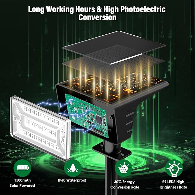 Solar Spot Lights Outdoor with 7 Lighting Modes RGB, 4 Pack Solar Color - Image 2