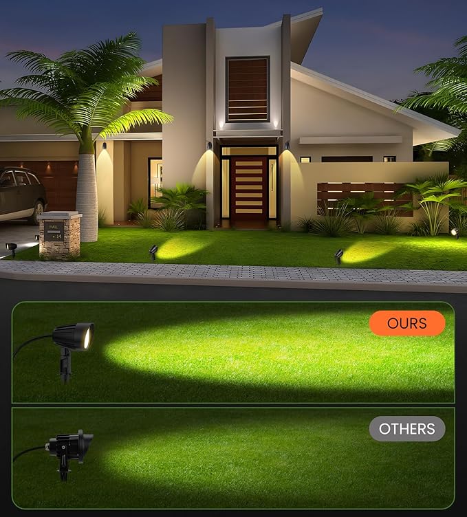 MEIKEE 9W LED Landscape Lights, 120V Landscape Lighting - Image 5