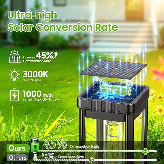 KOOPER Taller Solar Pathway Lights Outdoor, 6 Pack Upgraded Brighter Solar - Image 7