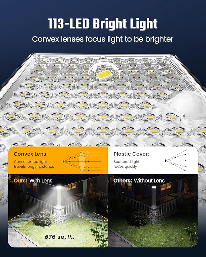 SUPERDANNY Solar Outdoor Flood Lights - Image 3