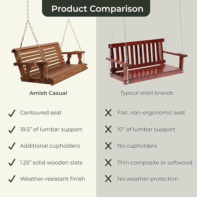 Amish Casual 6 Foot Roll Back Porch Swing - Image 2