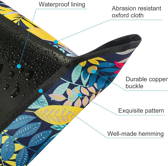 Repotting Mat for Plant Transplanting and Mess Control 29.5"x 29.5" Oxford - Image 5