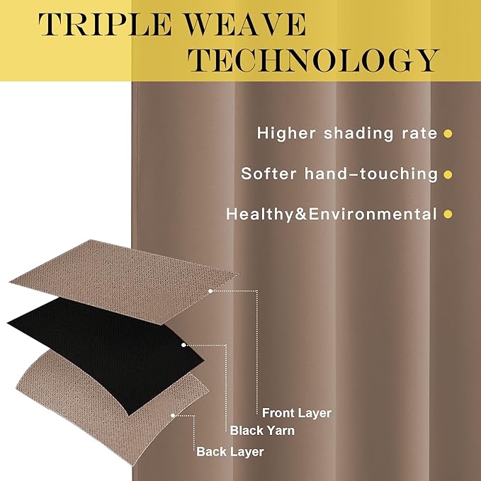 NICETOWN Blackout Curtains 63 inches Length - Image 4