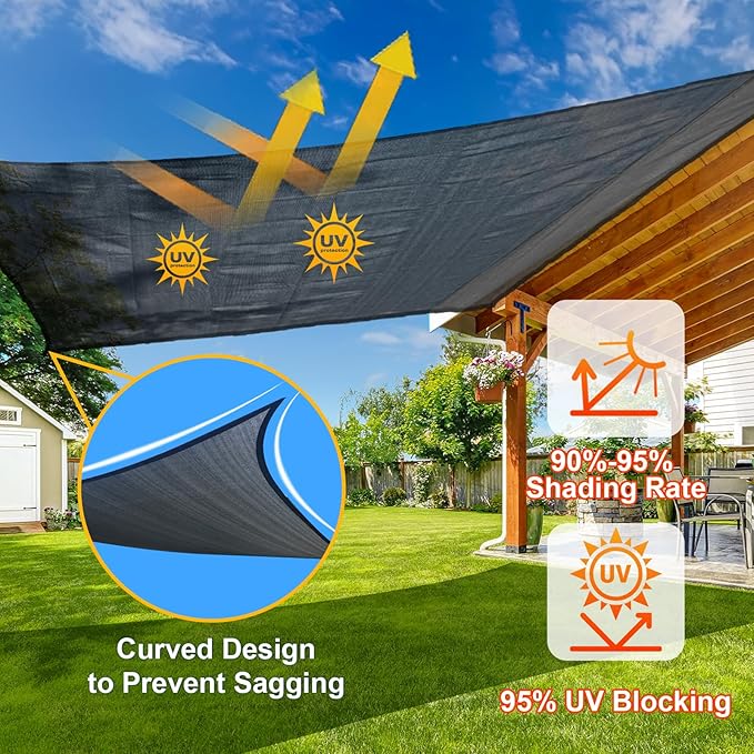 SUNLAX Sun Shade Sail 8' x 10' Graphite Grey Rectangle Canopy Sail Shade Cover - Image 4