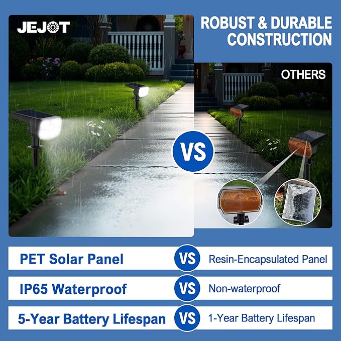 Solar Lights Outdoor Waterproof IP65, Auto On/Off, 6000K 2 Lighting Modes - Image 5