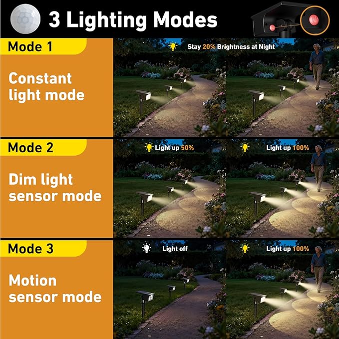 btfarm Solar Spot Lights Outdoor Waterproof, 8 Pack/3 Modes Motion Sensor Lights - Image 3
