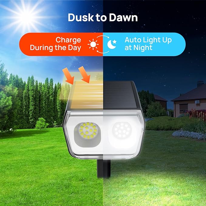 Consciot Solar Spot Lights Outdoor Waterproof, 24 LED Dusk-to-Dawn Solar - Image 8
