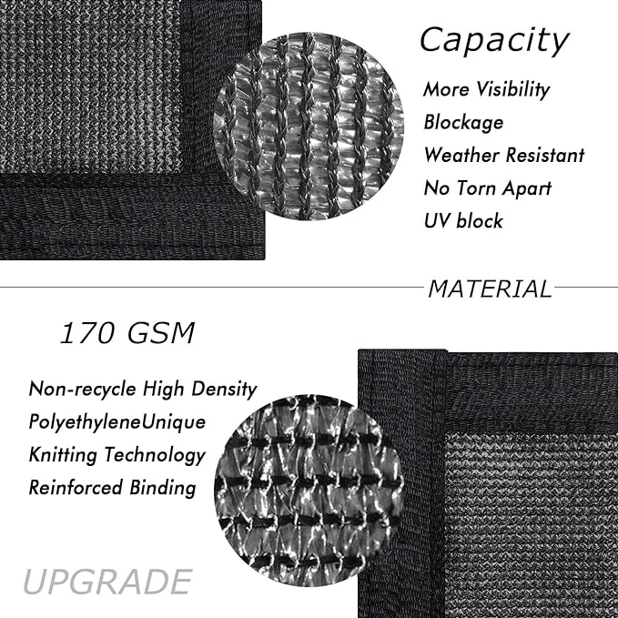 UPGRADE Privacy Fence Screen 3'x27' Black Outdoor 90% Visibility Blockage 170 - Image 2