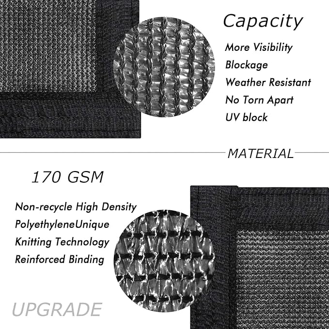 UPGRADE Privacy Fence Screen 6'x32' Black Outdoor 90% Visibility Blockage 170 - Image 2
