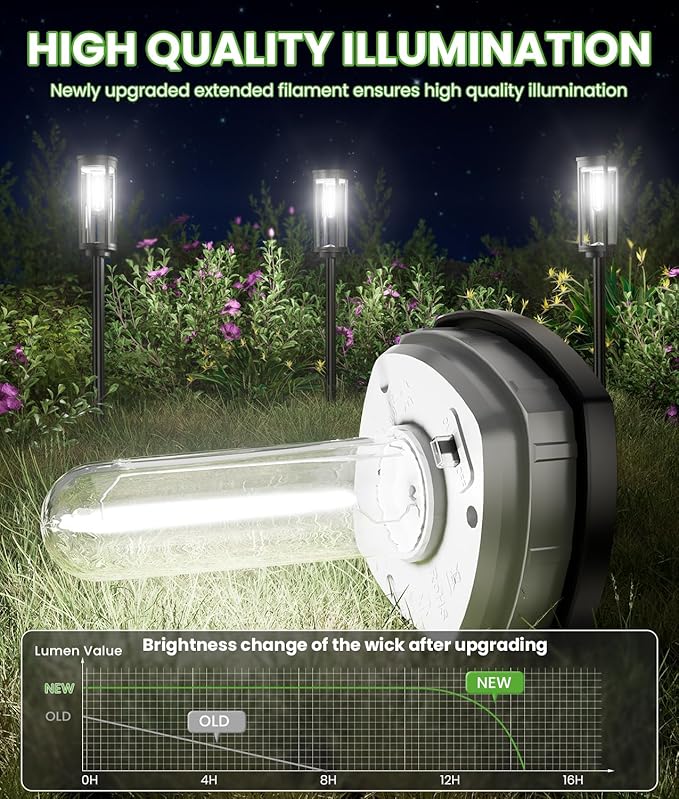 Bright Solar Pathway Lights Outdoor, 8 Pack Solar Garden Lights - Image 2