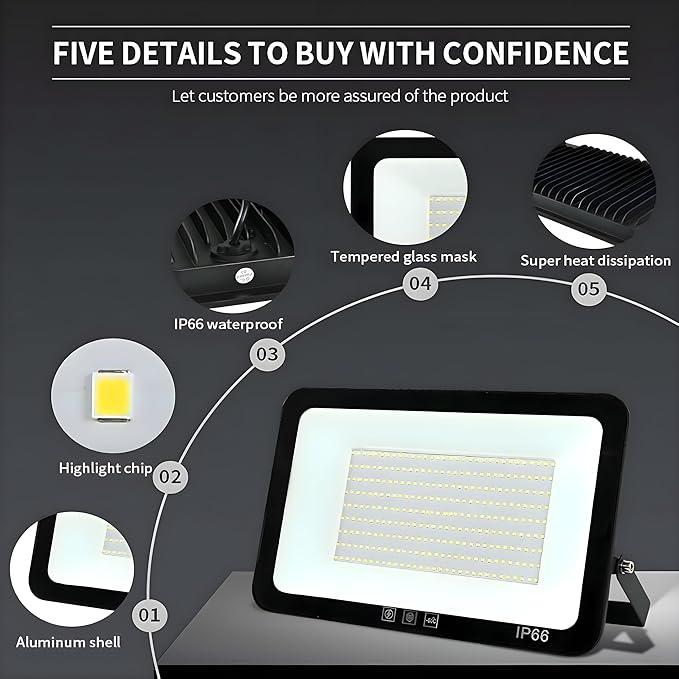 4Pack LED Flood Light Outdoor, 150W LED Work Light 15000lmwith 6FT US Plug - Image 5