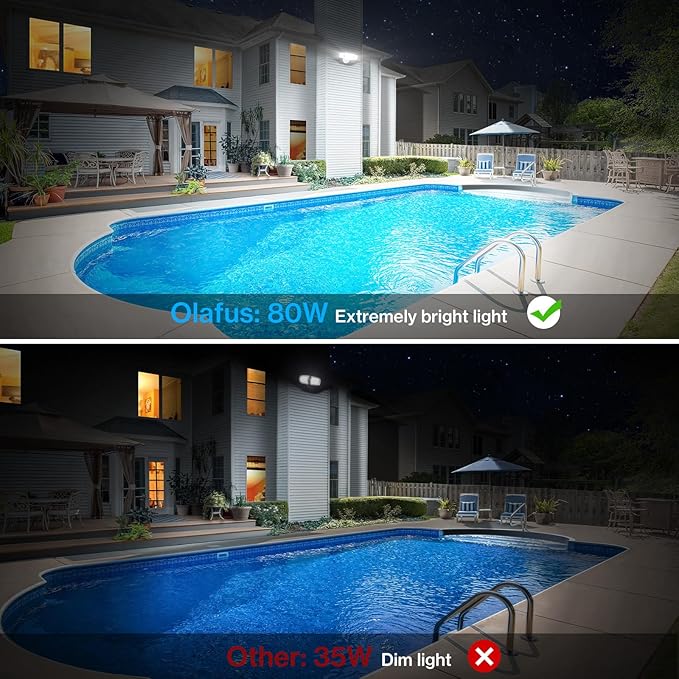 Olafus 80W Flood Lights Outdoor, Switch Controlled 8000LM LED Security Lights - Image 4