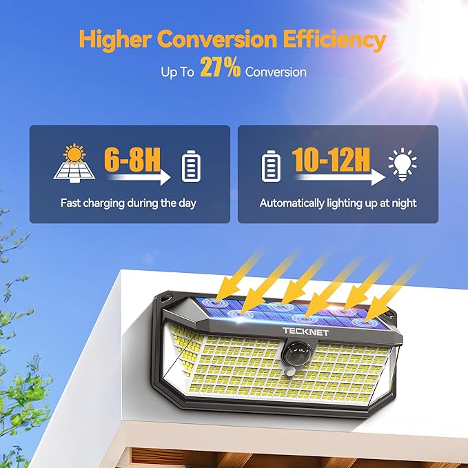 TECKNET 4200Lm 416 LED Solar Lights Outdoor Waterproof, 300° Angle & 3 Lighting - Image 3