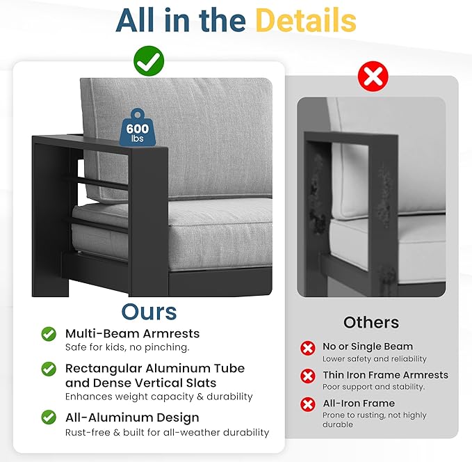 Solaste Aluminum Outdoor Patio Furniture Set, 5 Seats Patio Sectional Sofa - Image 6