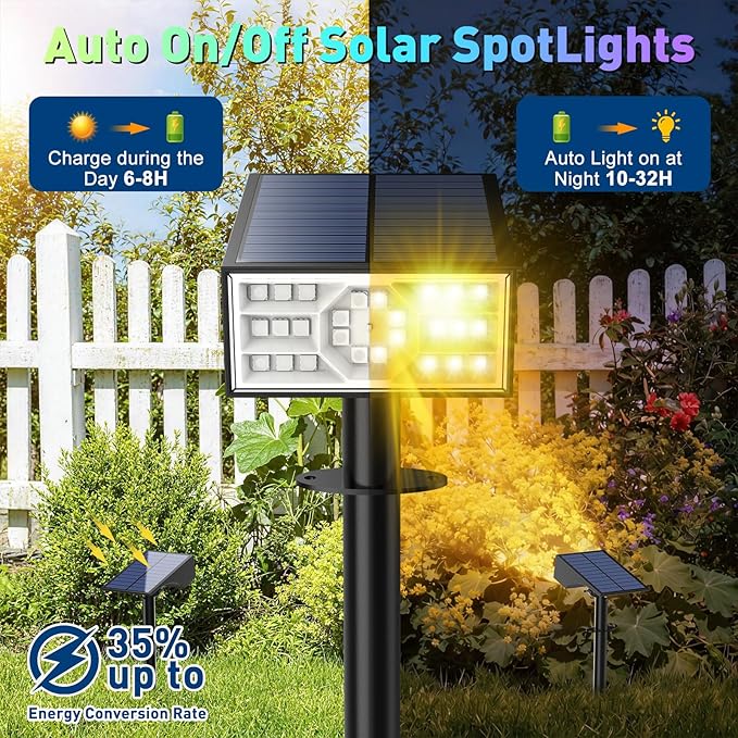 Solar Color Changing RGB Spot Lights Outdoor, 6 Pack/7 Lighting Modes - Image 8