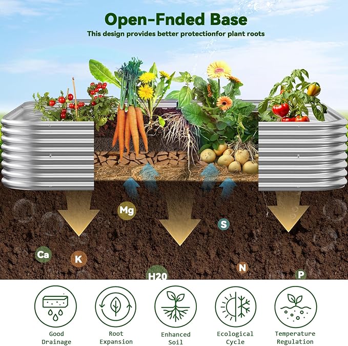 3 Pack Raised Beds for Gardening, Corrugated Galvanized Steel Raised Garden Bed - Image 4