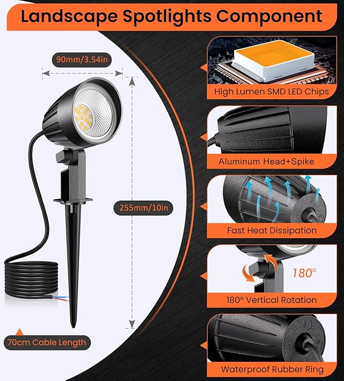 MEIKEE 7W Low Voltage LED Landscape Lights 800LM 12V Outdoor Landscape Lighting - Image 8