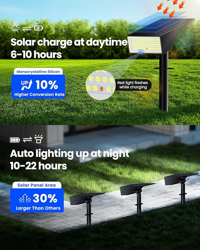 Koicaxy Solar Lights Outdoor Waterproof 8 Pack IP65, 100 LEDs 4 Light Modes - Image 4