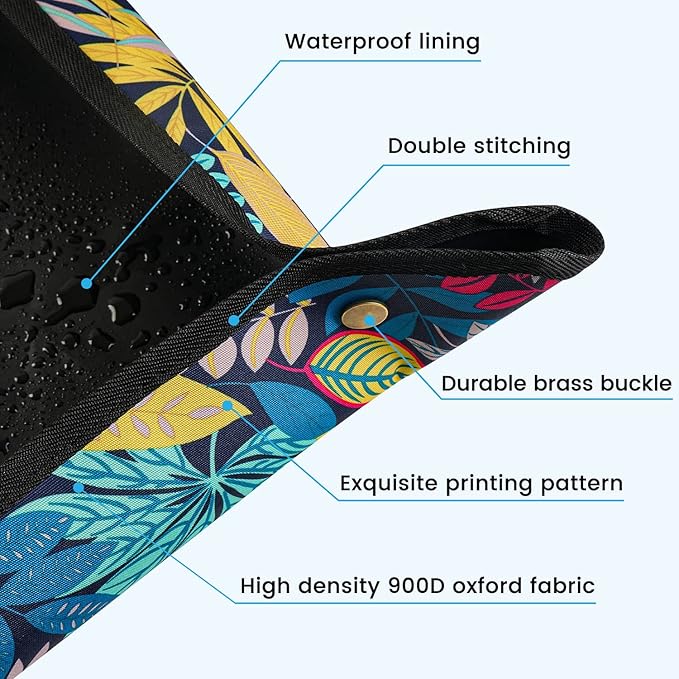 3PCS 29.5" x 29.5" Repotting mat - Image 5