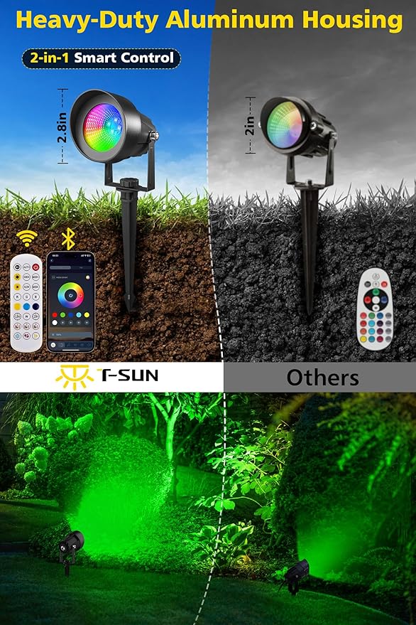 T-SUN Smart Color Changing Landscape Lights, RGBW Spotlights Outdoor - Image 6