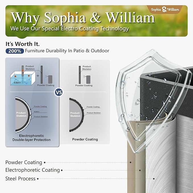 Sophia & William Swivel Patio Dining Set - Image 5