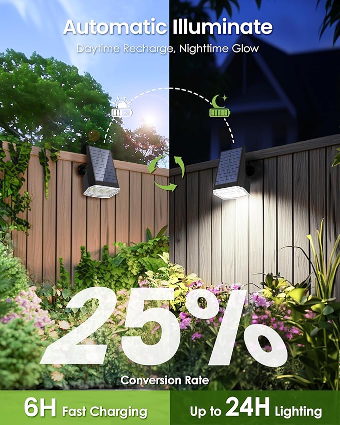 Solar Spot Lights Outdoor IP67 Waterproof 6 Pack, 63 LED 3 Modes Solar - Image 3