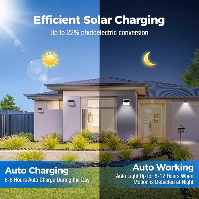Peasur White Solar Lights Outdoor Waterproof, 3 Modes Security Wall Lights - Image 3