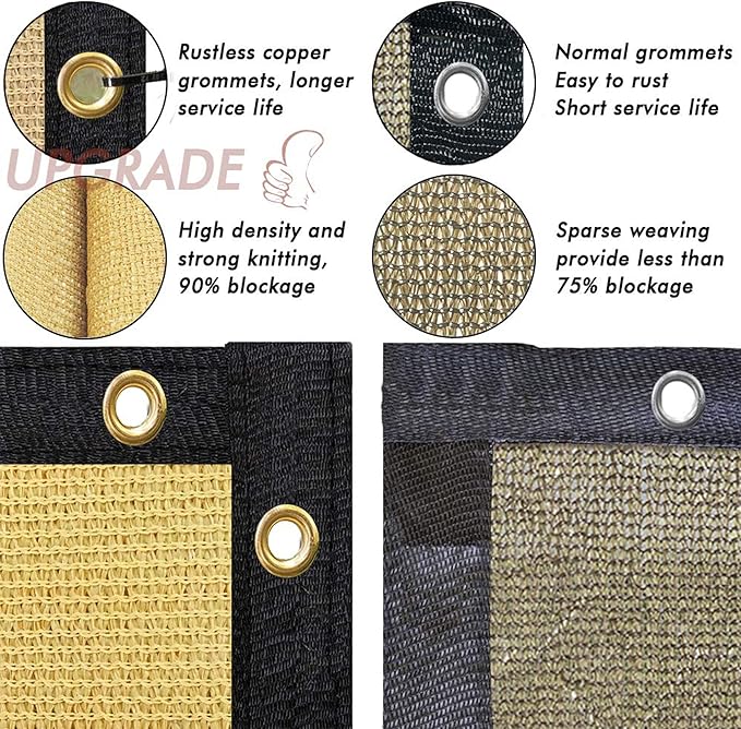 UPGRADE Privacy Fence Screen 5'x37' Sand Outdoor 90% Visibility Blockage 170 - Image 5