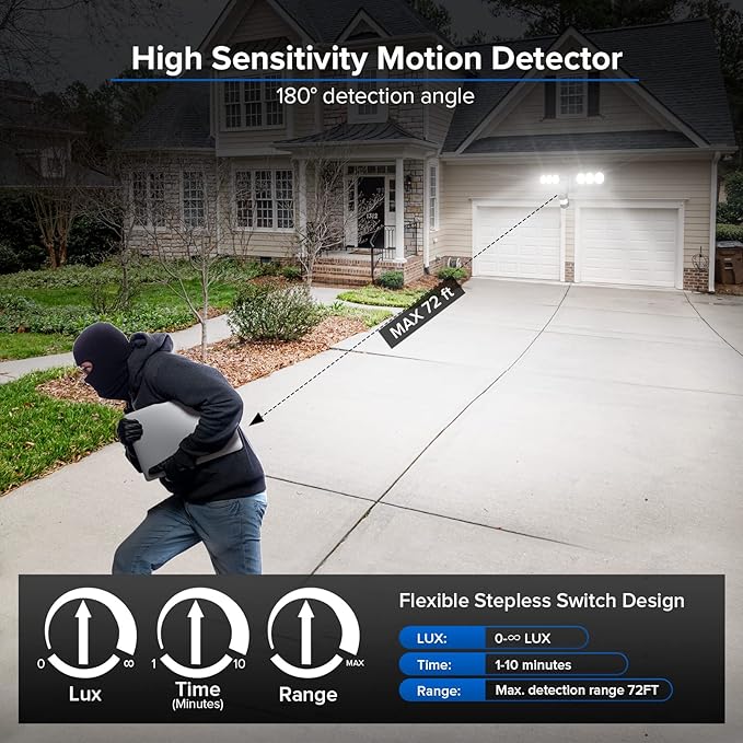 SANSI 55W 7000LM Motion Sensor Outdoor Security Lights, Super Bright 5000K Dusk - Image 3